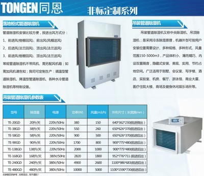 上海吊顶除湿机,抽湿机,防爆除湿机厂家产品的资料 - 防爆电器网 - 中国防爆电器网